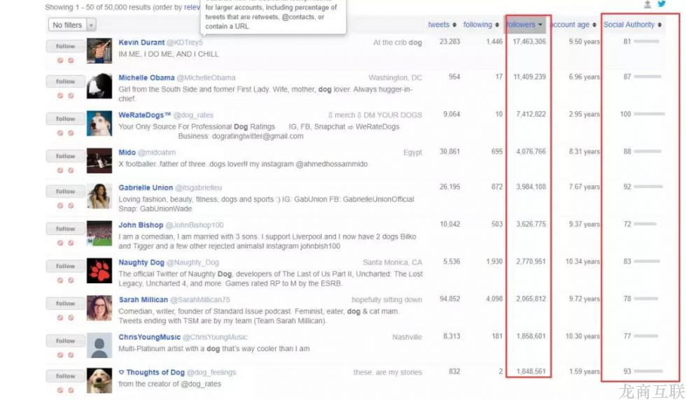 抖拓济南做网站的途径有哪些选择？