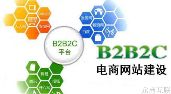 抖拓济南企业电商网站建设及电子商务的四个误区分析