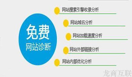 抖拓济南「网站优化」网站SEO诊断主要看哪些方面?