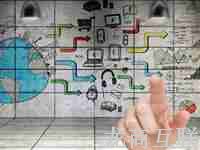 抖拓济南ALT标签有助于提升SEO排名