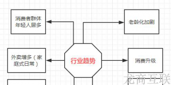 1593575618647007.png 图片6.png