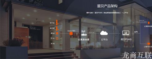 抖拓济南签约：蛋贝网站建设项目