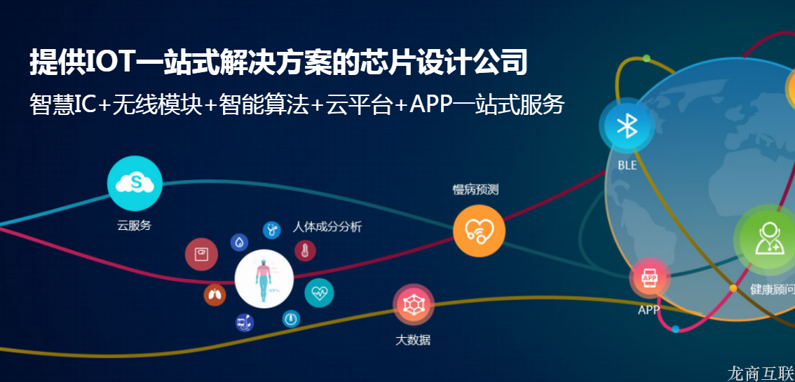 抖拓济南感谢芯海科技对我司网站建设项目工作的支持