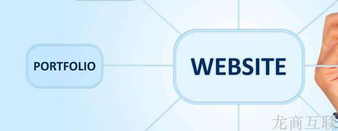 外贸网站的站内优化需要注意哪些事项