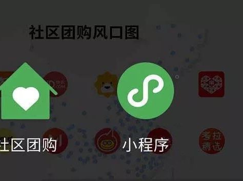 抖拓济南一款靠谱的社区团购系统，需要具备哪些条件？