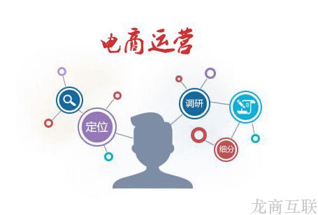 抖拓济南一个电商运营，到底要会干什么？