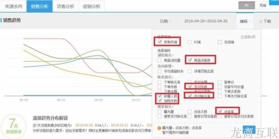 抖拓济南【干货】超详细的直通车测款和定价大法