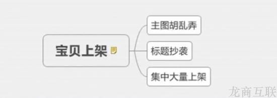 抖拓济南【干货】淘宝卖家常犯的几个大错特错的操作