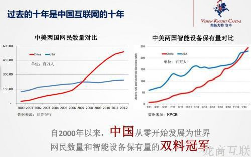 抖拓济南卫哲：看懂85后，你就看懂了电商的未来