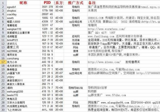 抖拓济南大部分新手卖家死在了这几个细节上