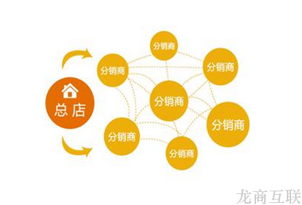 抖拓济南微信三级分销系统是什么