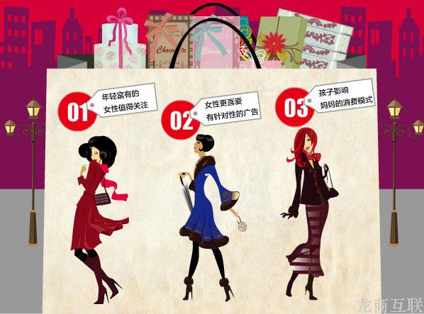 龙商互联济南五个关键词读懂女性消费行为