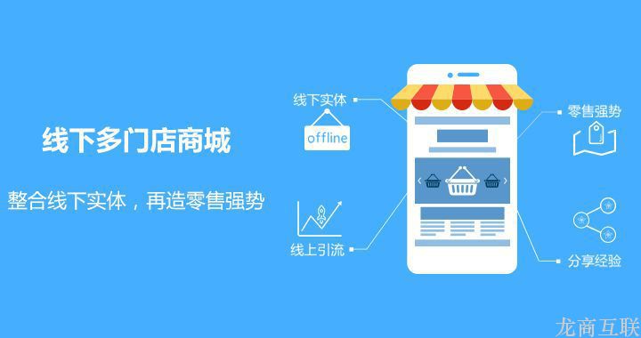 抖拓济南多门店商城系统功能介绍
