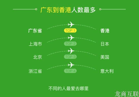 抖拓济南微信“五一”无现金出境报告