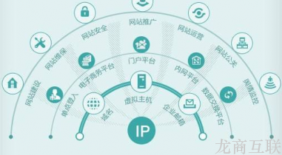 网站建设技术难就难在这些方面