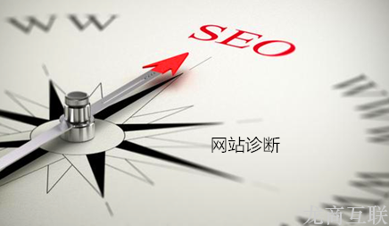 SEO优化