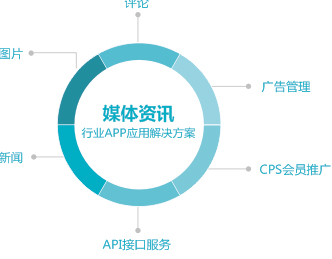 1512026811129048.png 抖拓28.png